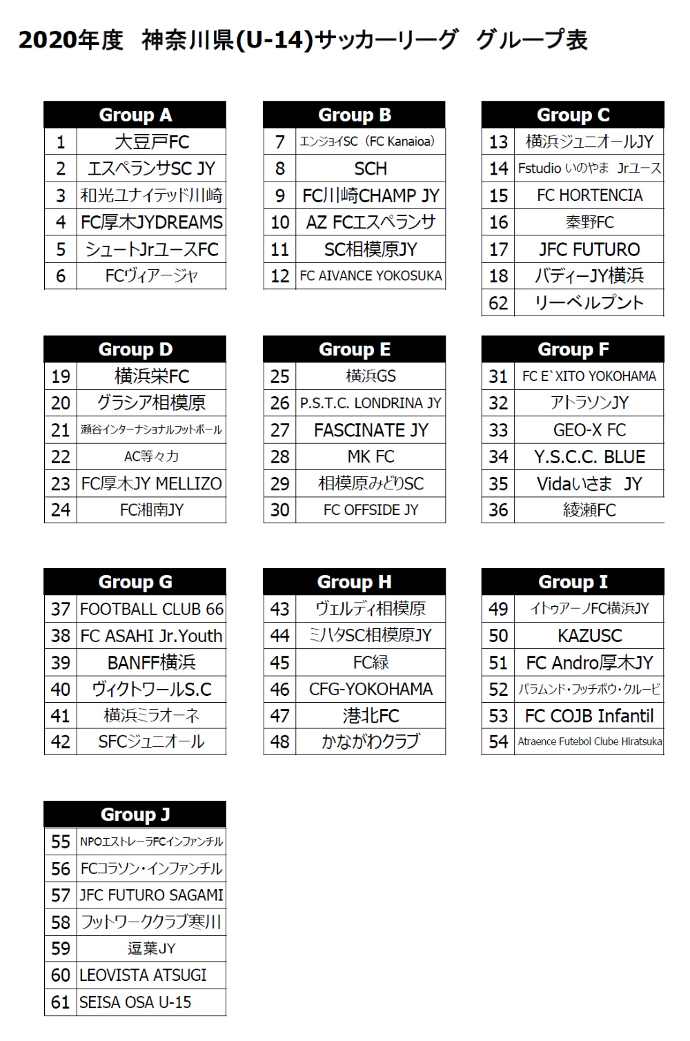 神奈川県cjyu 14リーグ