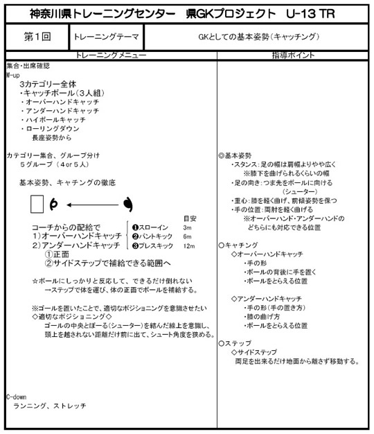 神奈川県gkプロジェクト