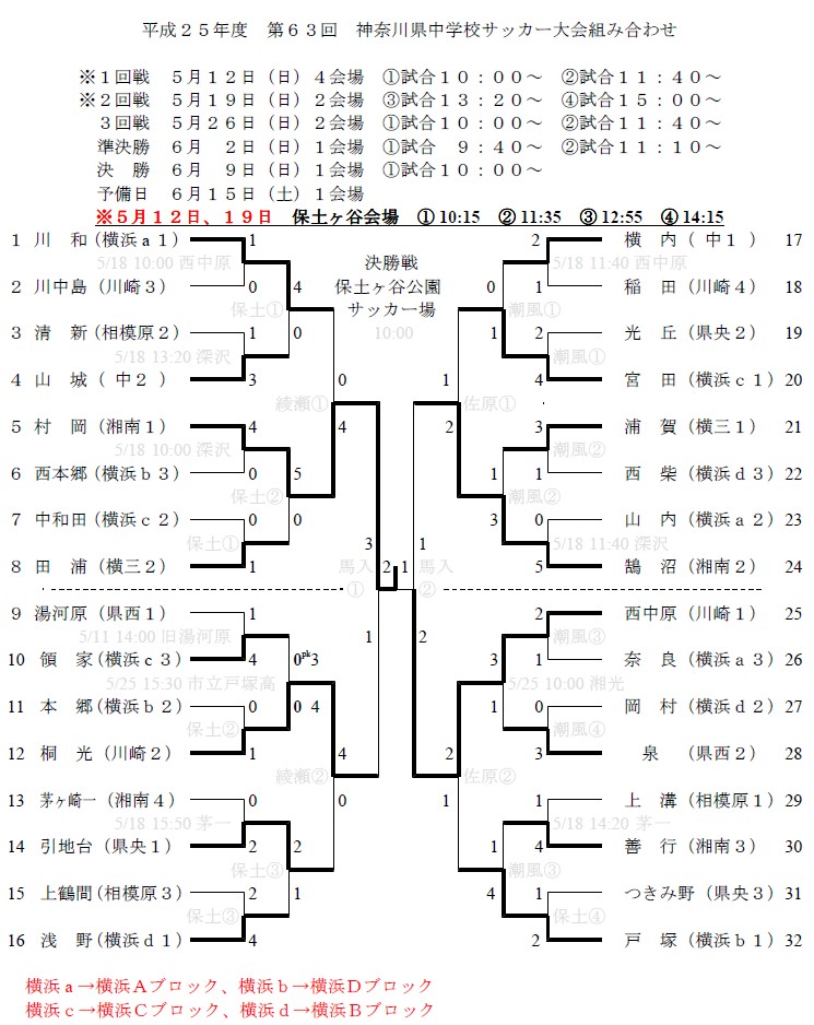 神奈川県中学校サッカー大会 神奈川県中学校サッカー大会