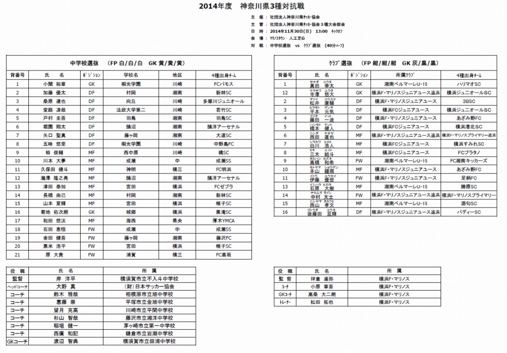 3種対抗戦 3種対抗戦